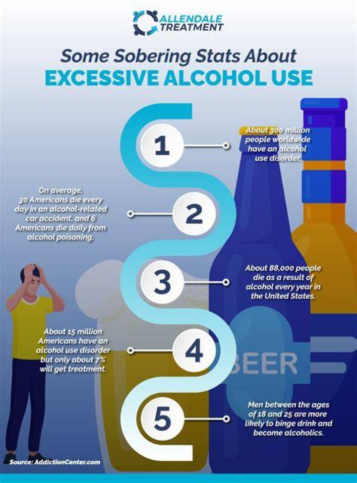 Can a minor have alcohol in a restaurant?