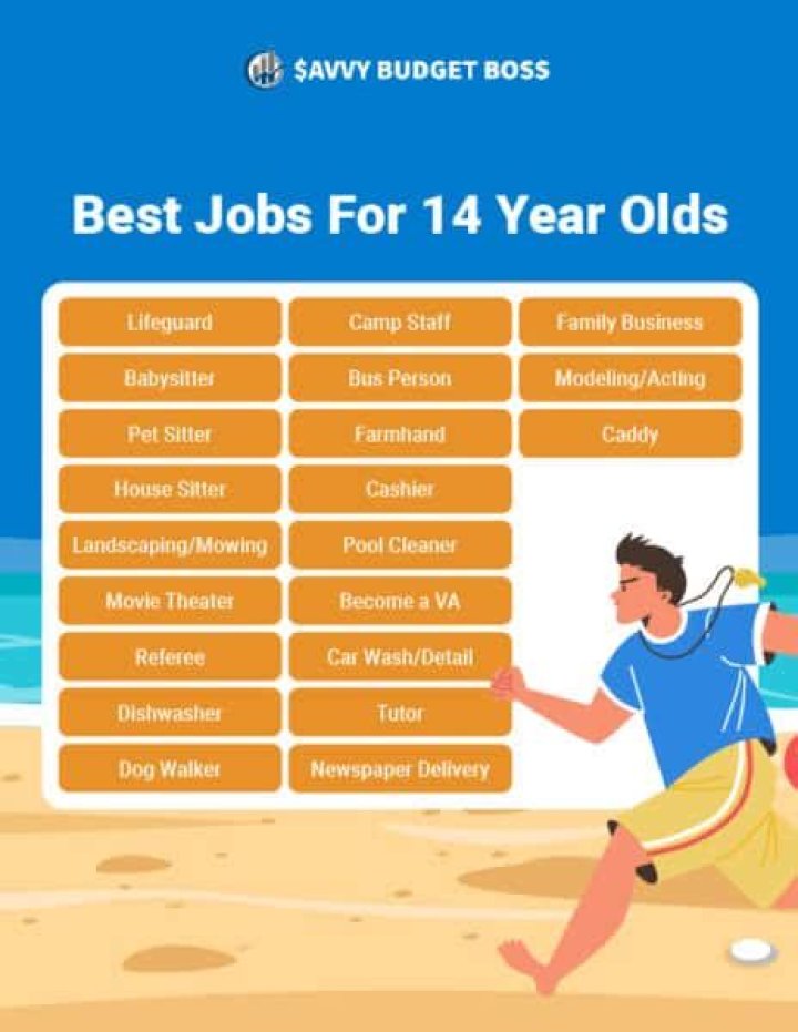 Can you get a job at 14 in Tennessee?