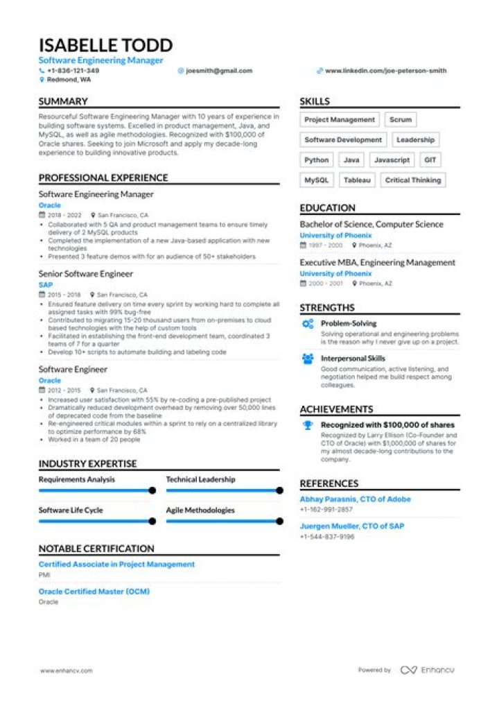 Do people actually get hired from online applications?