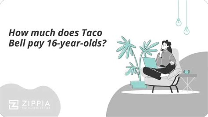 Does Taco Bell hire 16?