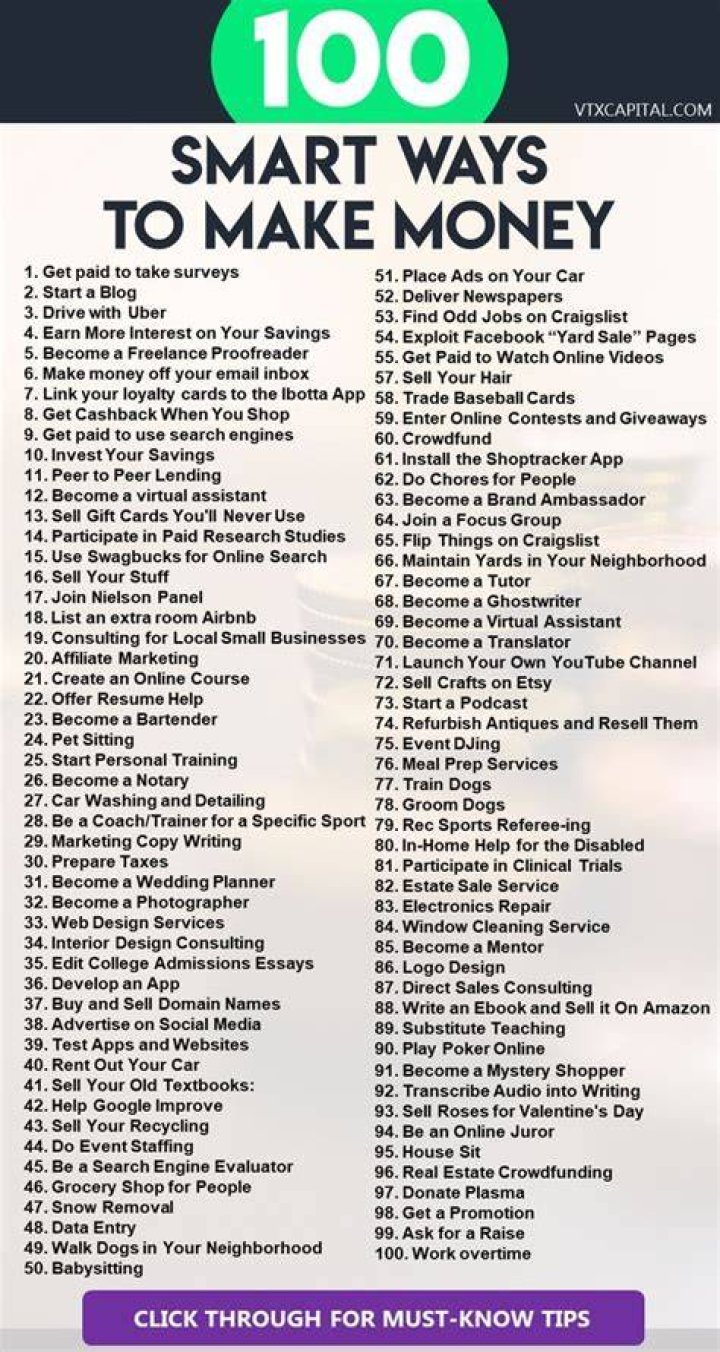 How can I make loads of money?