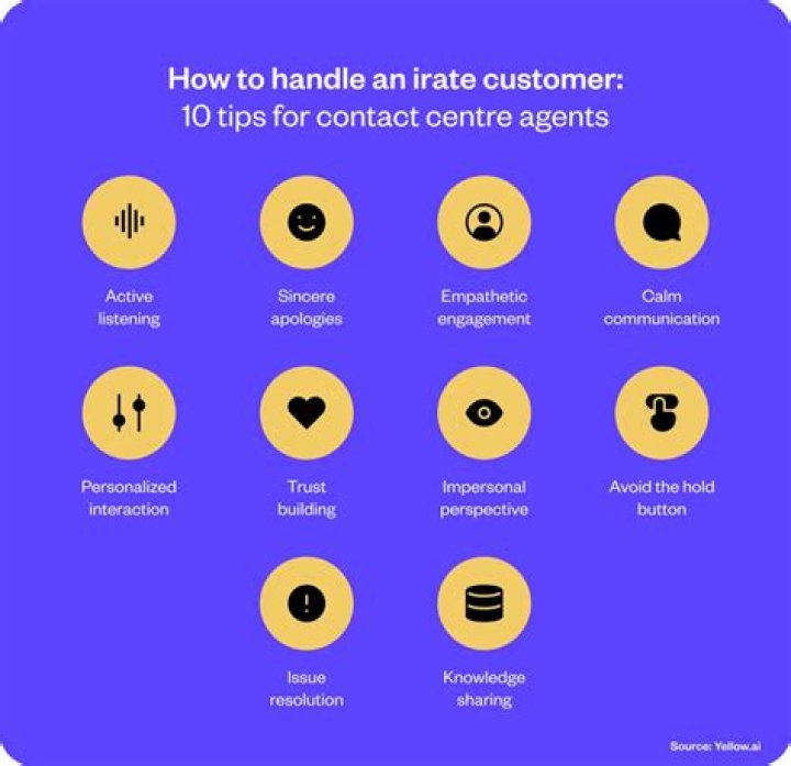 How do you handle an irate customer on the phone?