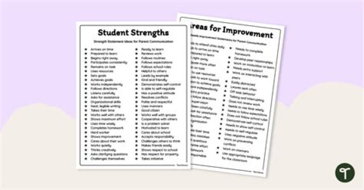 How do you overcome weaknesses in math?