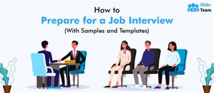 How do you prepare an interview?