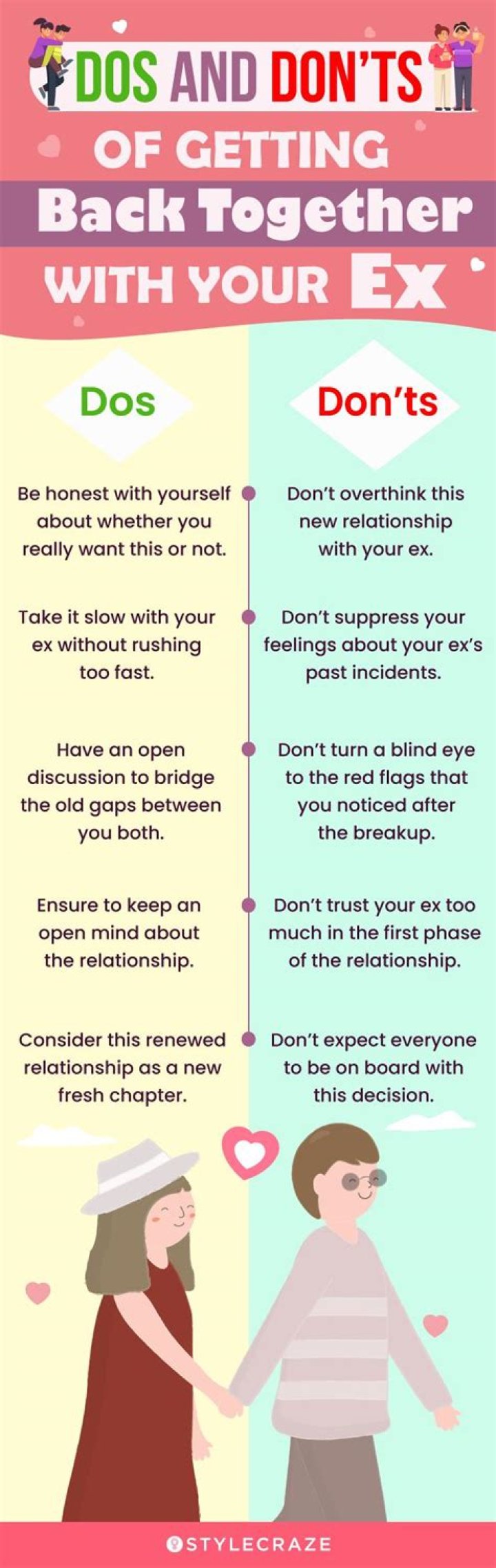 How do you tell if your ex really wants you back?