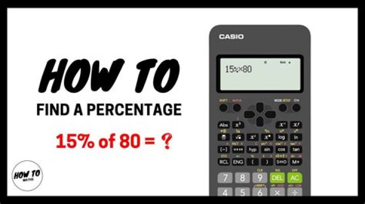 How do you work out 14/15 as a percentage?