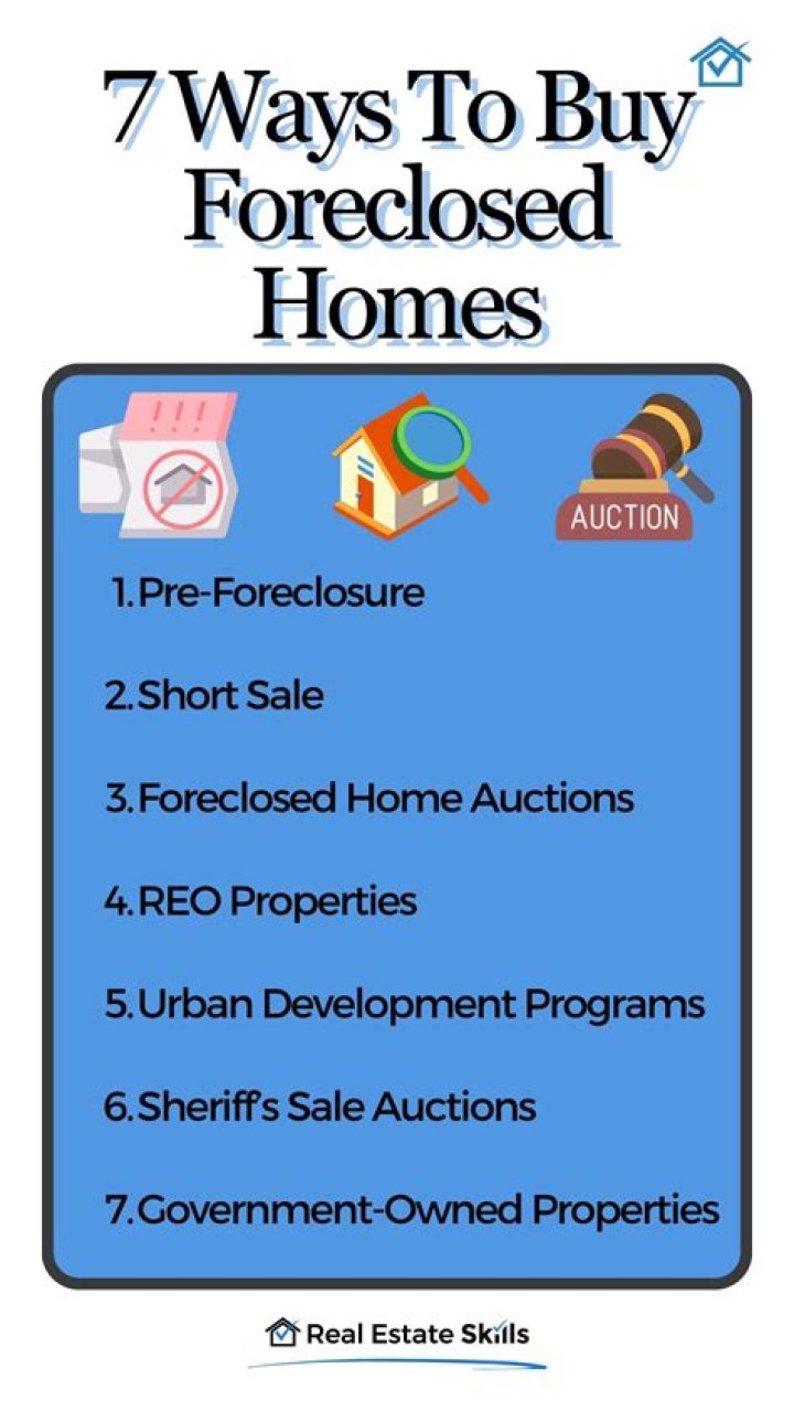 How does foreclosure work in Florida?