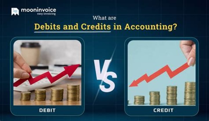 How is the equality of debits and credits proved in a general ledger?