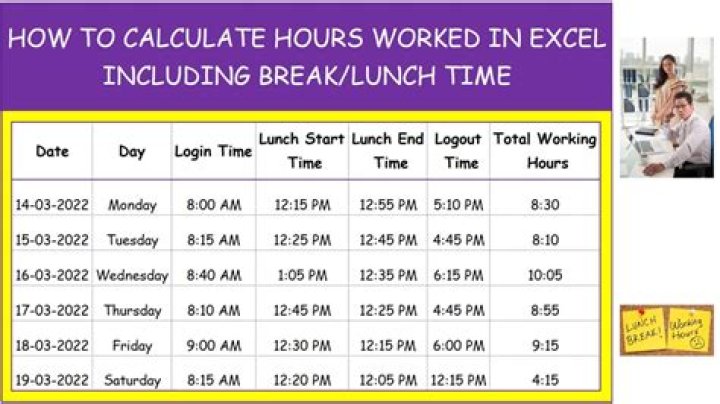 How many hours can you work legally at 17?