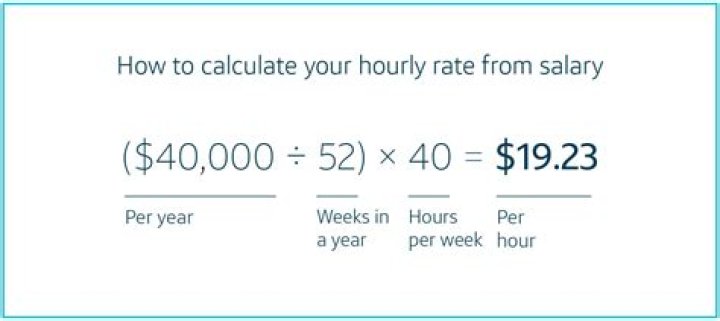How much do you make an hour at Fye?
