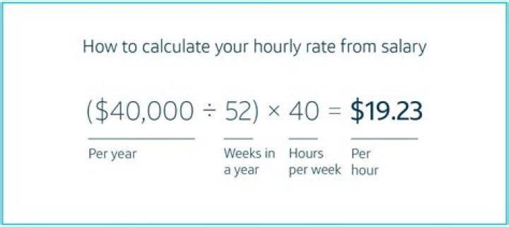 How much does redners pay an hour?
