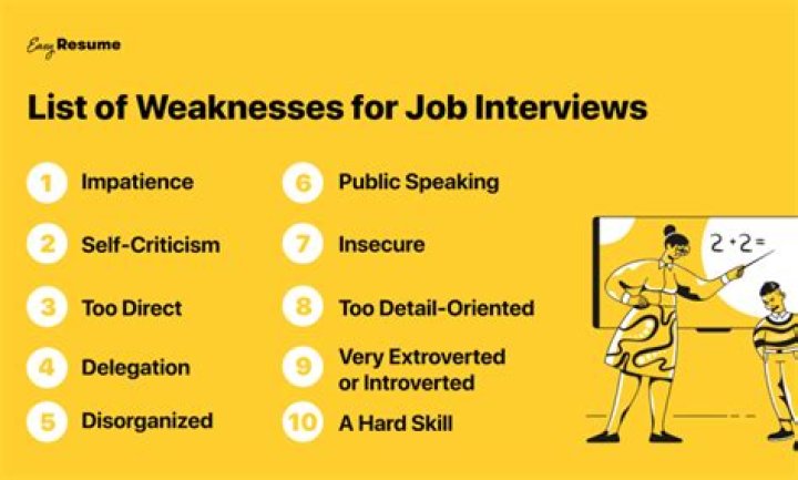What are applicant weaknesses?