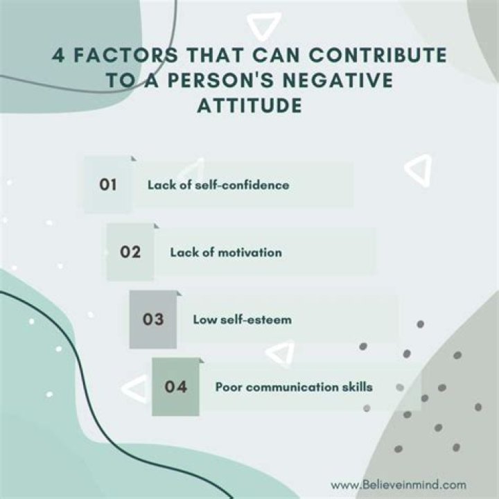 What are examples of negative attitudes?