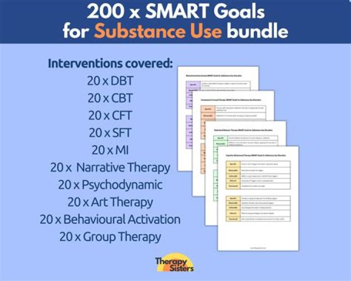 What are short term goals for substance abuse?