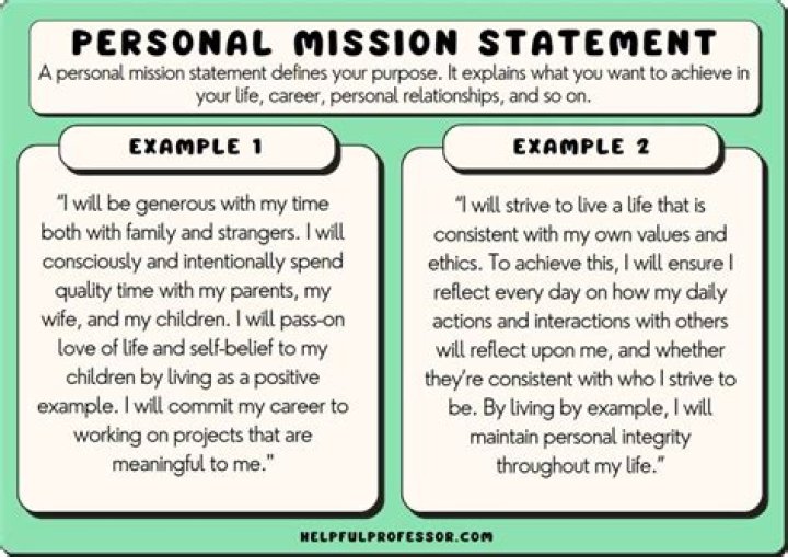 What are some missions in life?
