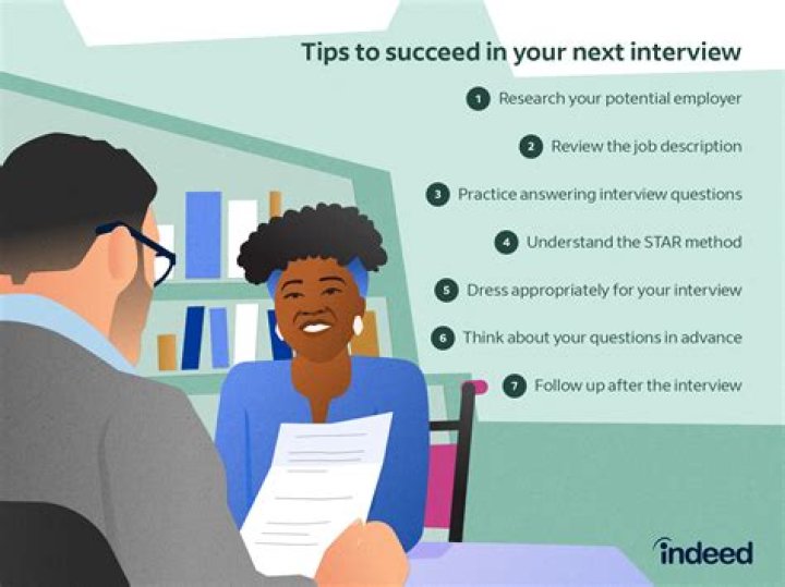What are some strategies you can use during a job interview that will increase your chance of getting a job offer?