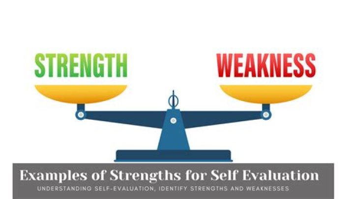 What are some strengths and weaknesses of using self-report?