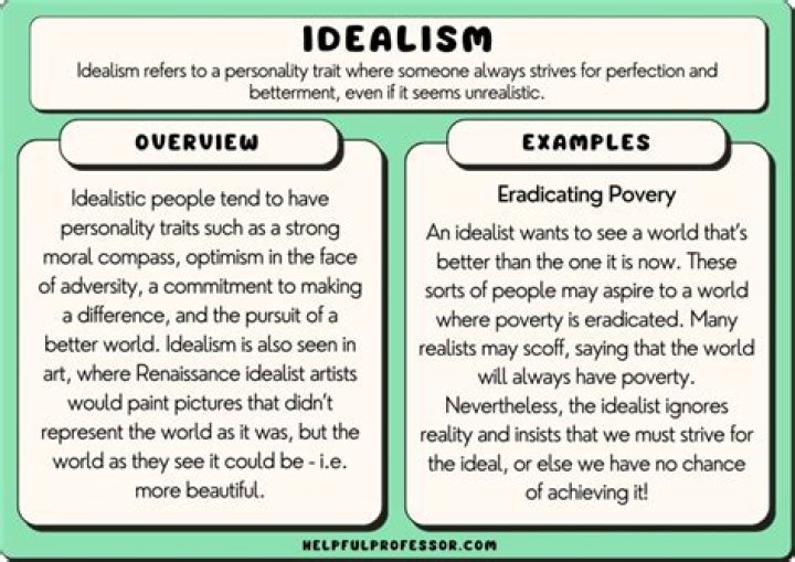 What are the strength of Idealism?