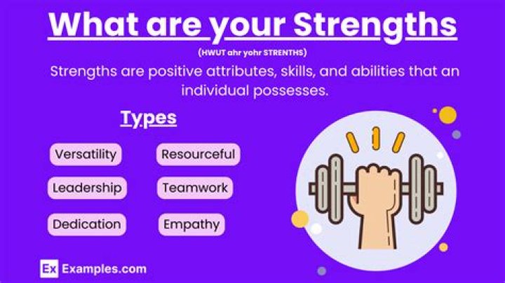 What are your strengths as an analyst?