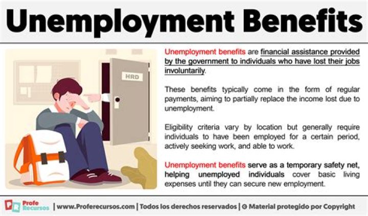 What benefits can unemployed people claim?