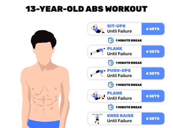 What can I do with a 13 year old?