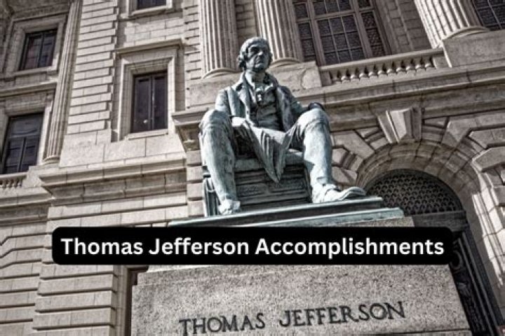 What did Thomas Jefferson do in 1787?