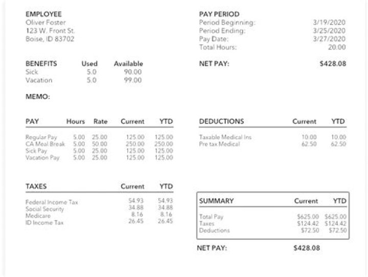 What do buckle employees get paid?