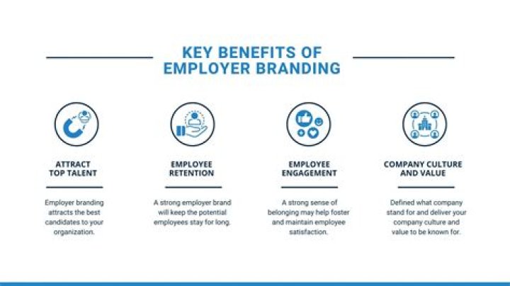 What does employer culture mean?