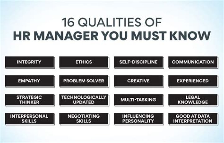 What experience do you need to be a human resource manager?