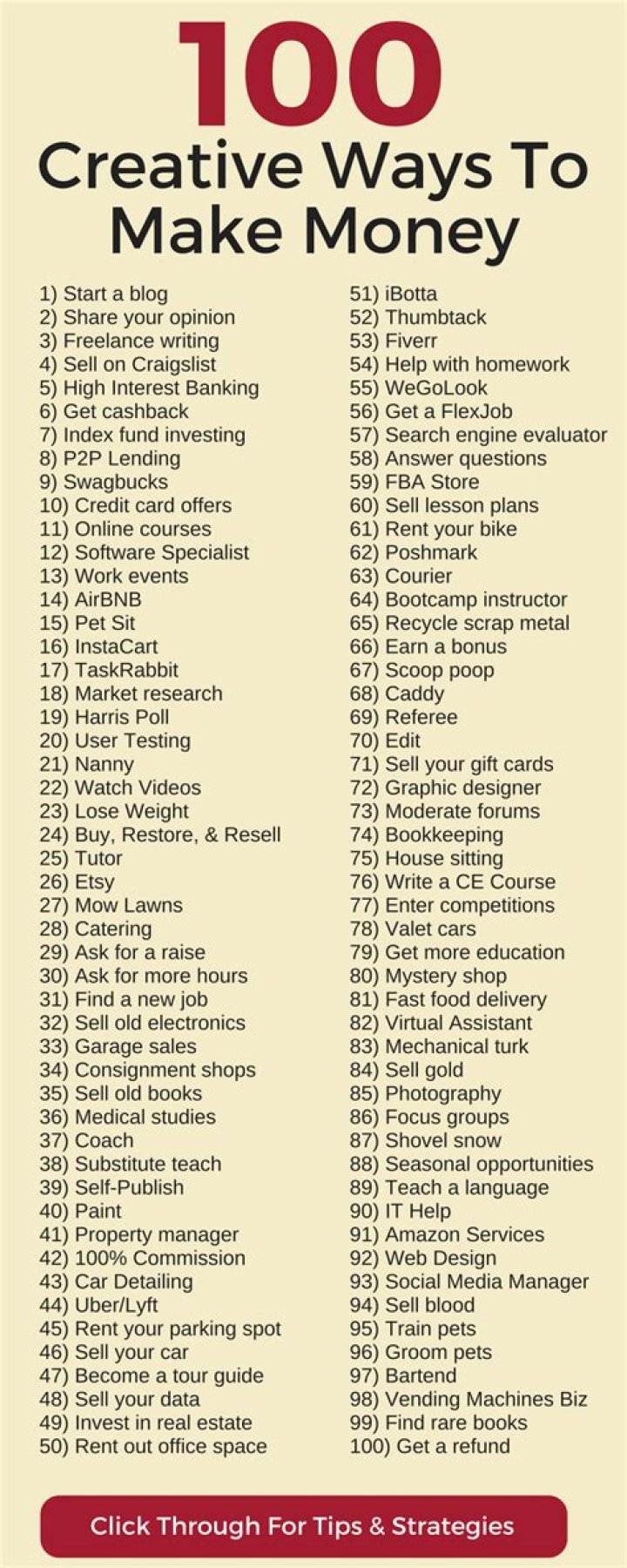 What is the easiest way to make a lot of money?