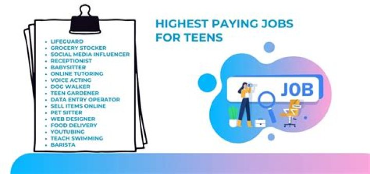 What job pays the most with no school?