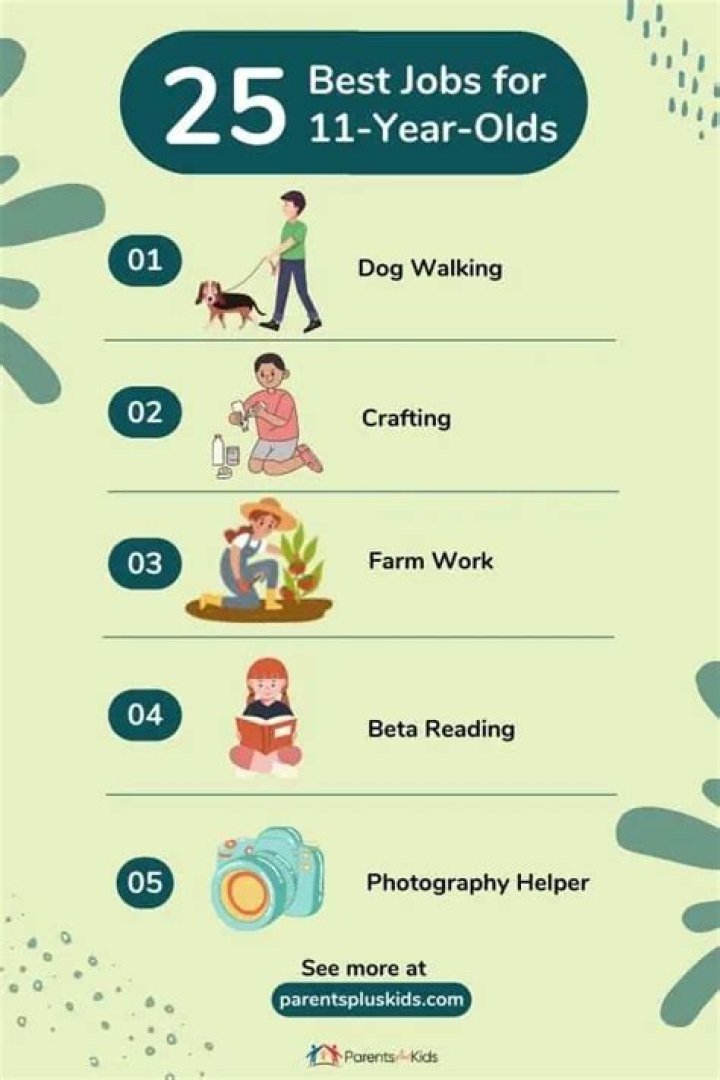 What jobs can u get at 11 years old?