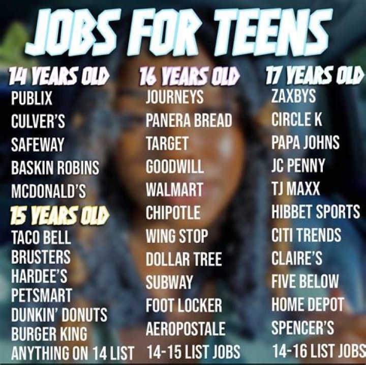 What kind of job can a 16 year old get?