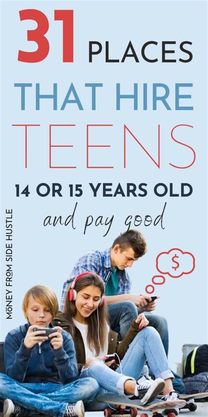 What places hire the youngest?