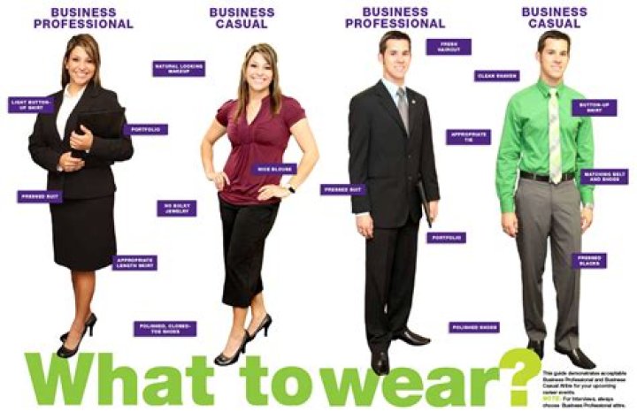 What should I wear to a sales associate interview?