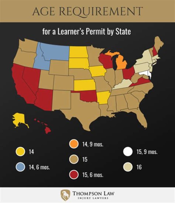 What states can you get your permit at 16?