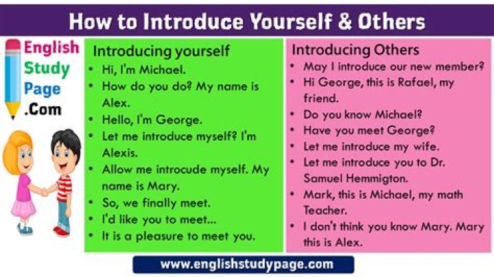 What to say in introduce yourself?
