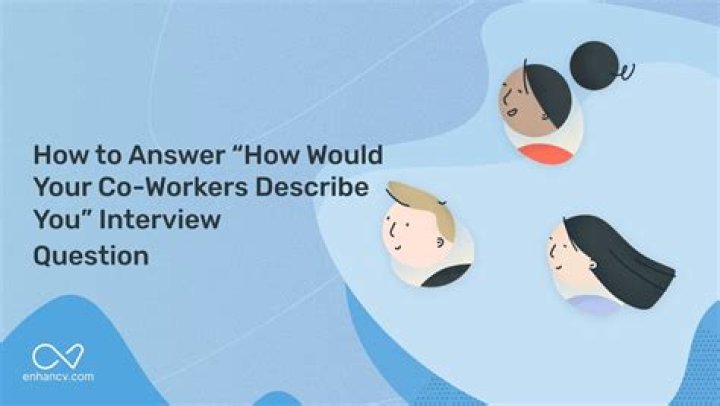 What would your coworkers say about you interview answer?