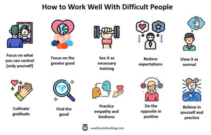 Who are difficult people work?