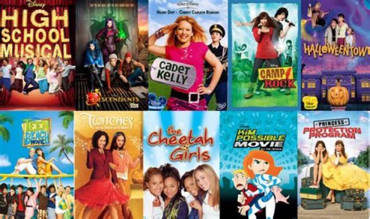 Who is the most popular Disney Channel star?