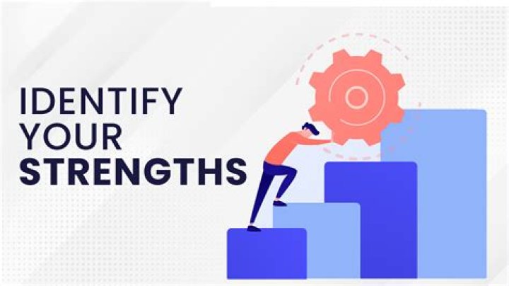 Why is it important to recognize your strengths?